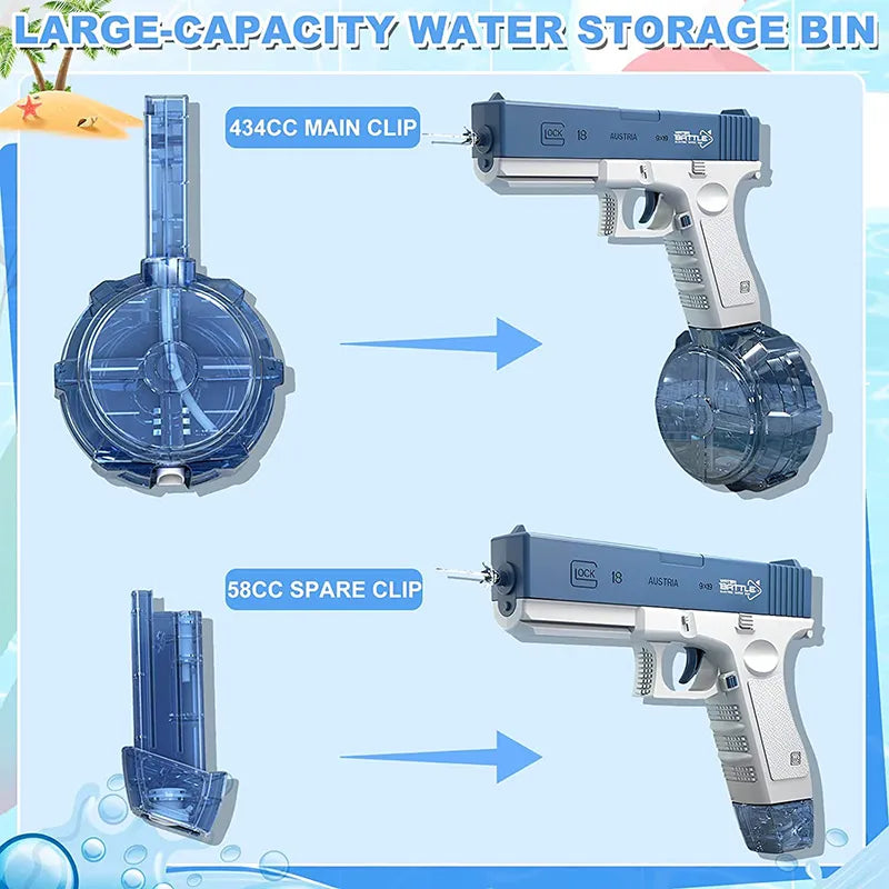 GLokc Water Gun